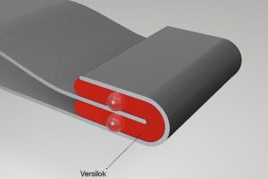 Lord’s Adhesives Strategy